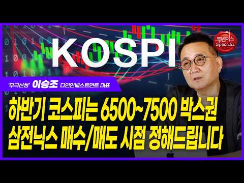 개미들은 꼭 알아야 할 하반기 코스피 전망