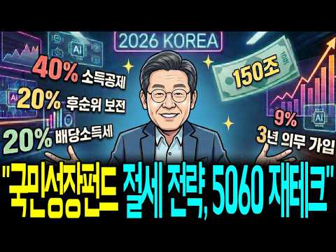 국민성장펀드, 2026 경제전망, 소득공제 40%, 절세 전략, 4060 재테크, 원금 보전, 조세특례제한법.S&P500 ETF,ISA,IRP 포트폴리오 리벨런싱 방법