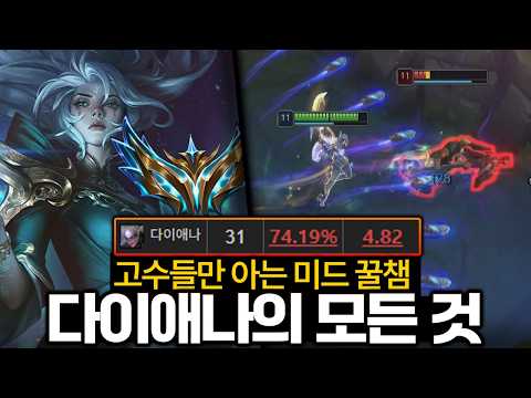 미드 다이애나의 모든 것, 기초부터 심화까지 이 영상 하나면 끝!【미드 강의】