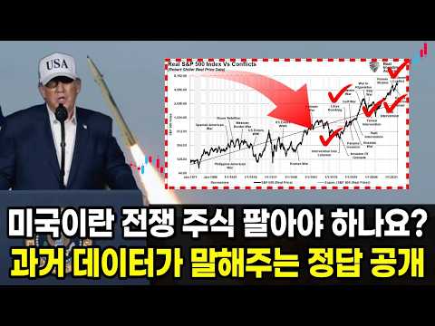 미국-이란 전쟁 터졌는데 주식은 오히려 오른다? 역사가 증명하는 소름 돋는 패턴