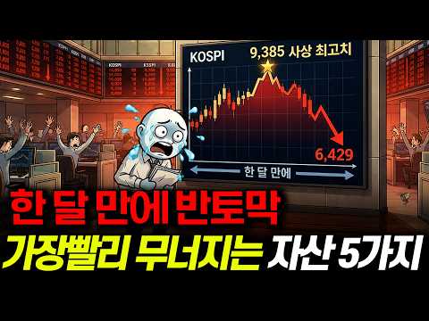 경제 위기때 가장 먼저 무너지는 자산 5가지 "다음 급락에서 뭘 먼저 팔아야 하나?"