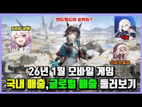 1월 모바일게임 국내 매출,글로벌 매출 둘러보기-연초부터 달리기-