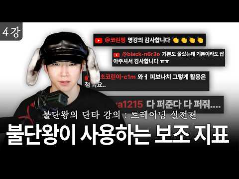 실제 단타에서 100% 활용할 수 있는 보조지표 모음집 [불단왕의 단타 강의 ep.4]