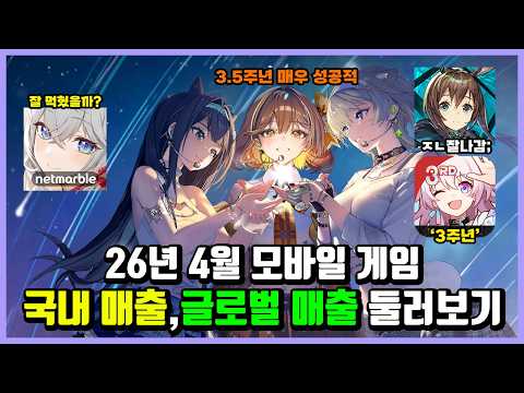 4월 모바일게임 국내 매출,글로벌 매출 둘러보기-주년이 몇개야-