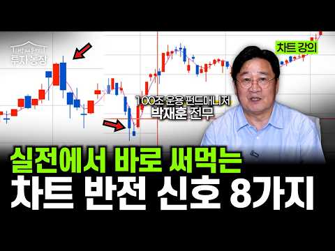 [차트 강의] "이론과 실제 차트는 왜 다를까?" 100조 운용역이 차트패턴 보는 방법 (박재훈)