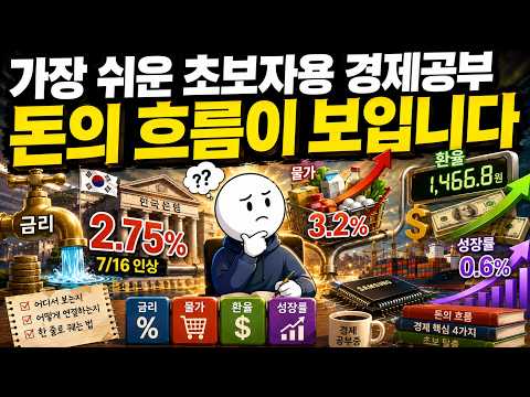 "쉽지만 효과는 강력한" 경제공부 시작하는 법