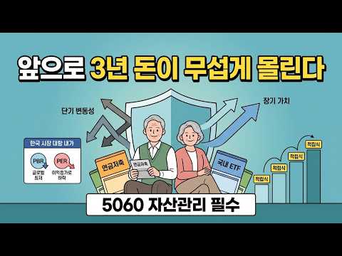 "3년 안에 돈 무섭게 몰린다" 코스피 6천 재돌파 후 반드시 사야 할 1가지