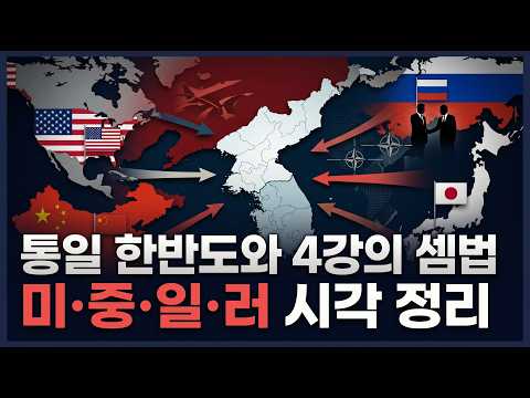 통일 한반도를 둘러싼 4강의 셈법, 미·중·일·러 시각 정리