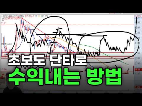 급등한 종목을 이용하여 단타 수익 내는 방법 무료강의 [초보자 가능 1편]
