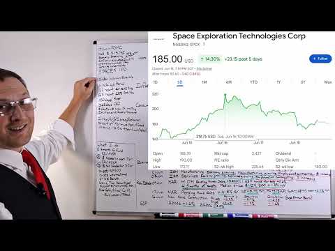 What The Fed Just Changed And Where The Economy Is Headed - Economic Update for  21 June 2026