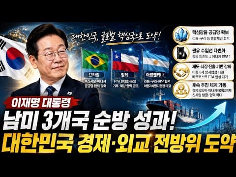 (1편) 헌정사상 역대급 경제외교, 이재명 대통령 