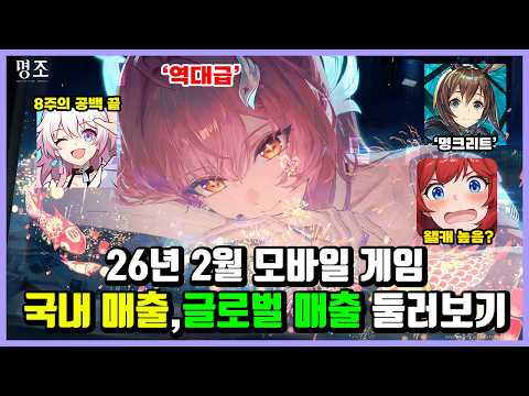 2월 모바일게임 국내 매출,글로벌 매출 둘러보기-반등한 게임이 많다?-